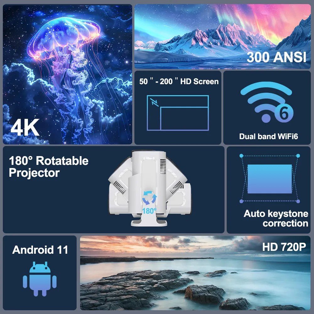 проектор-за-филми-Prism-Mini-Atron проектор-за-филми-Prism-Mini-Atron